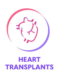 Heart Transplants