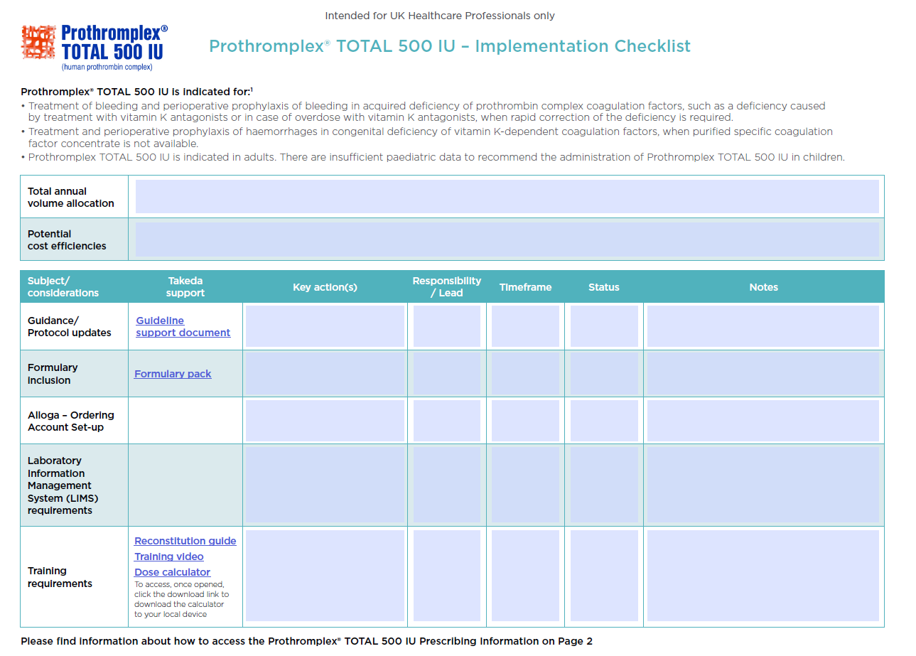 Prothromplex Total Implementation Checklist